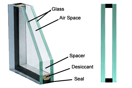 Non-insulated single-pane glass profile